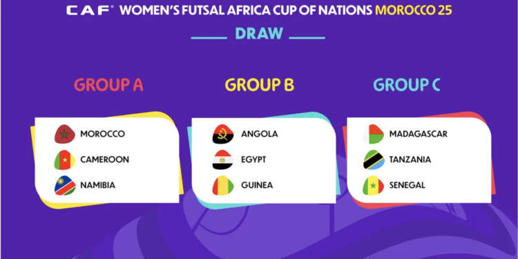 Coupe d’Afrique des Nations féminine de Futsal (Football en salle)